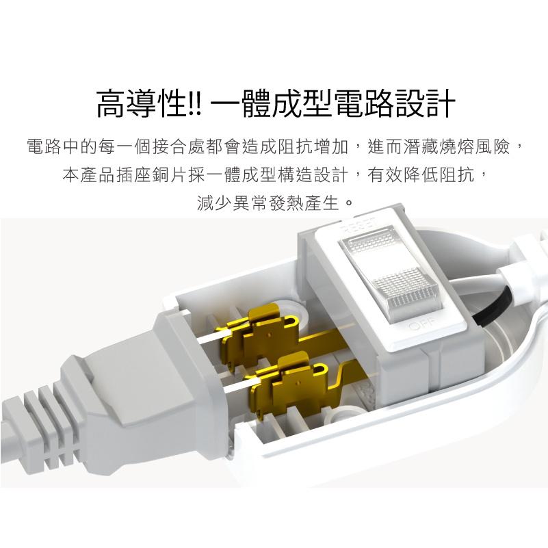 大信百貨》iPlus+ 3尺 9尺 1切4座2P 延長線 平貼式插頭 安全延長線 台灣製造 過載斷電 PU-2122-細節圖4
