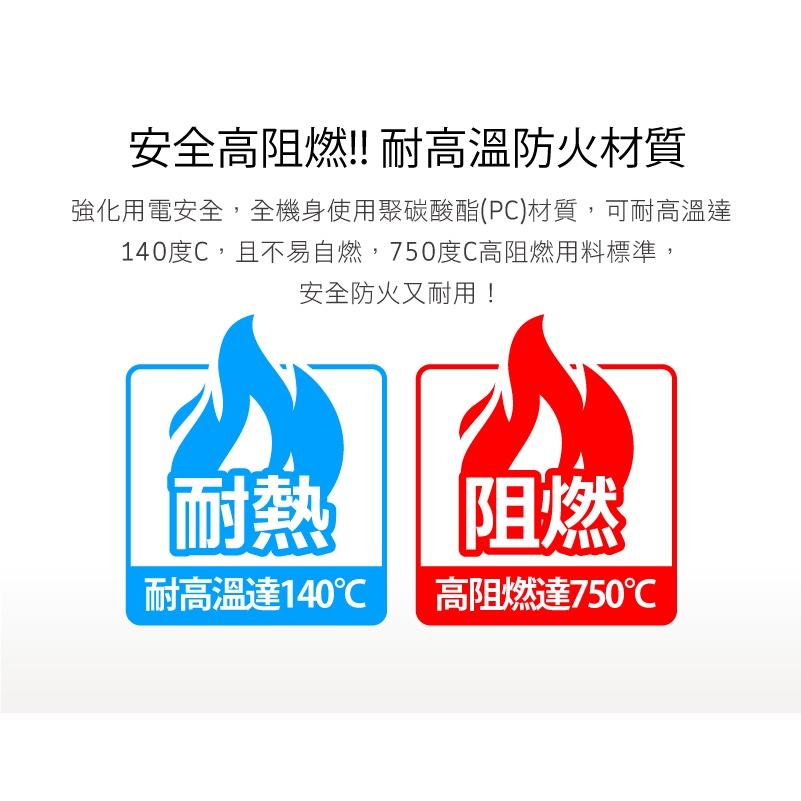 大信百貨》iPlus+ 3尺 9尺 1切4座2P 延長線 平貼式插頭 安全延長線 台灣製造 過載斷電 PU-2122-細節圖7