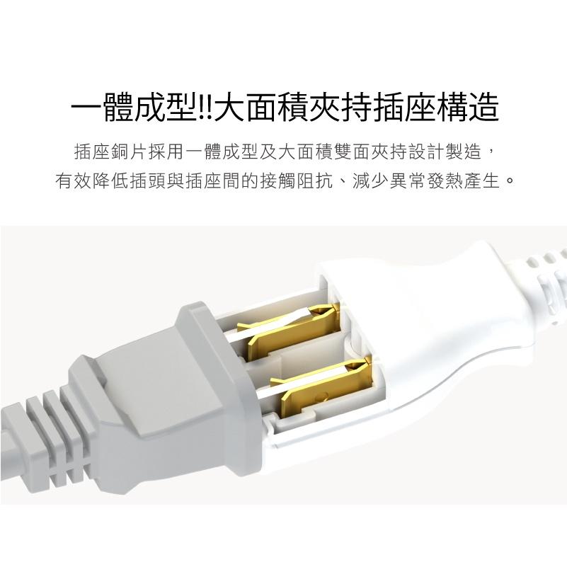大信百貨》iPlus+ 1對3可轉向電源線組 PU-2030 平貼式插頭 延長線 安全延長線 MIT延長線 過載斷電-細節圖4