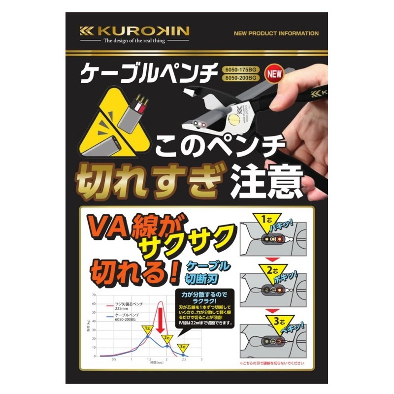【助哥五金柑仔店】日本FUJIYA 富士箭KUROKIN 6050-175BG 6050-200BG 電纜鉗 電纜黑金-細節圖4