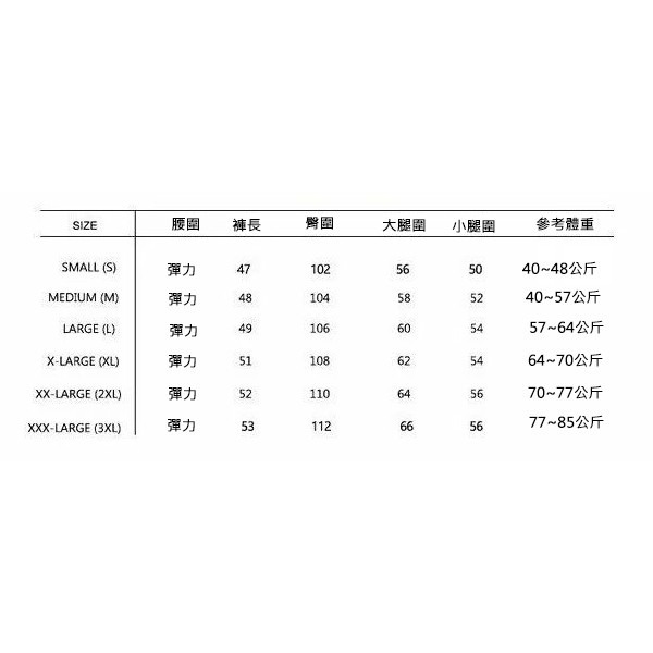 ⚡艾希特之心⚡短褲 休閒短褲 多口袋工裝褲 工作褲 休閒褲 口袋工作褲 側口袋 透氣耐磨 軍裝男短褲-細節圖2