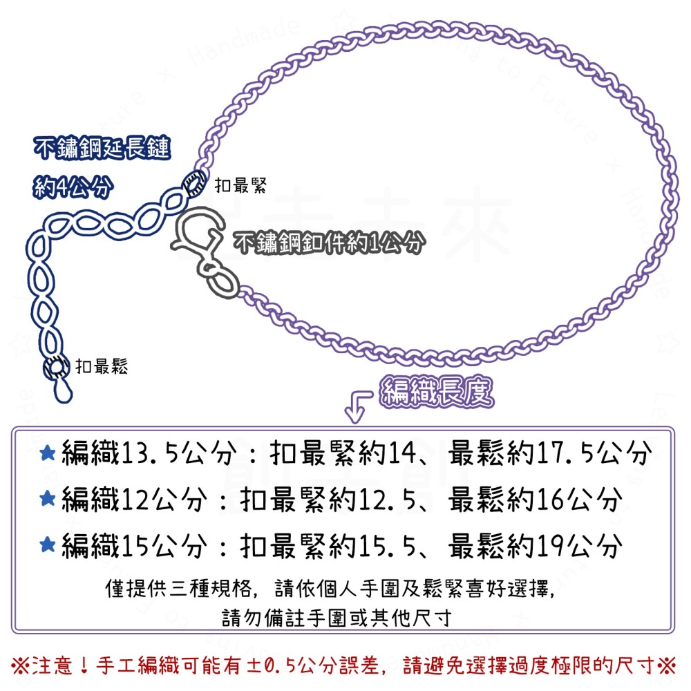 四層款 蠟線手環│內有多色 手工編織 編號1~13│可碰水 不鏽鋼 手繩 衝浪 幸運繩【出走未來×創手創】-細節圖4
