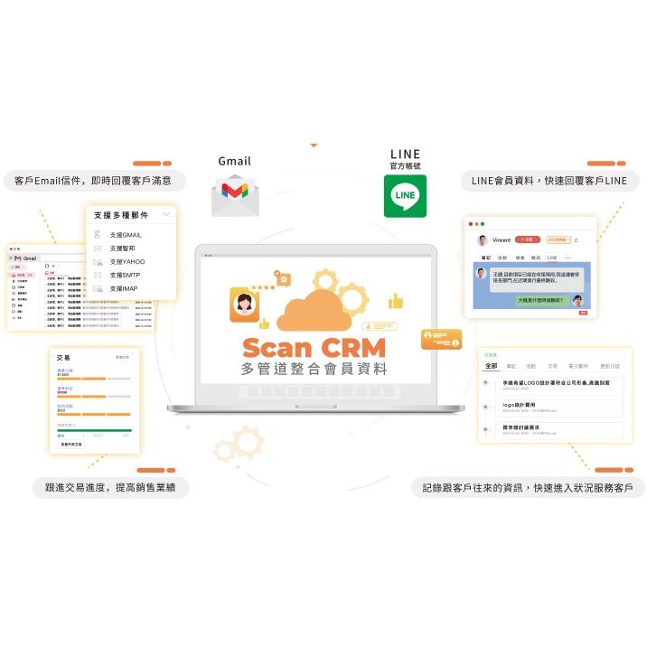 CRM系統+客戶管戶系統+整合Line@和Email-細節圖2