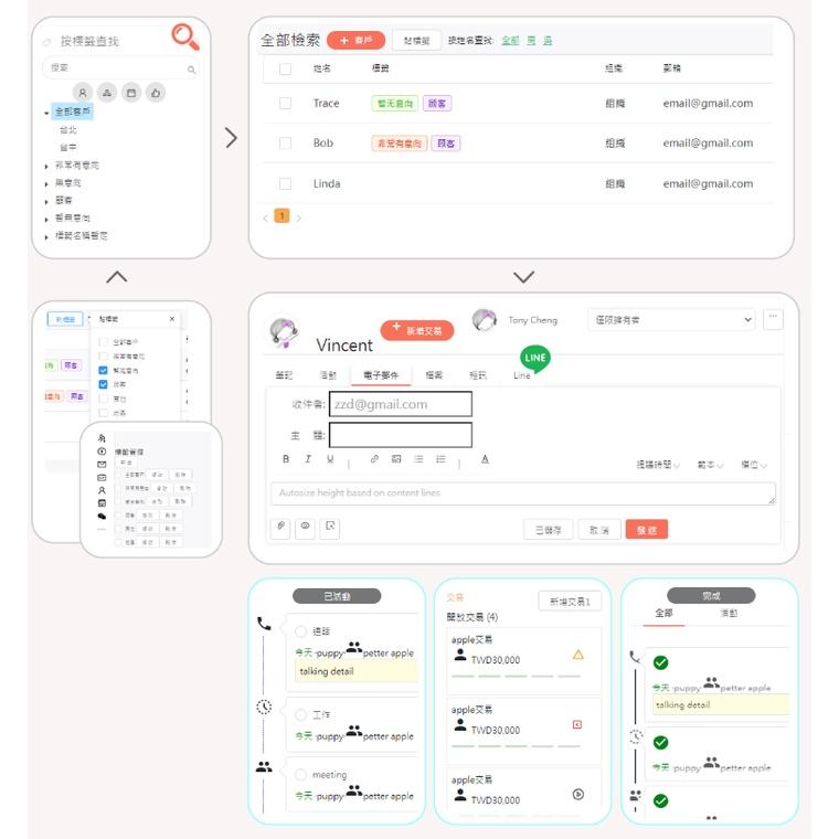 CRM系統+客戶管戶系統+整合Line@和Email-細節圖6