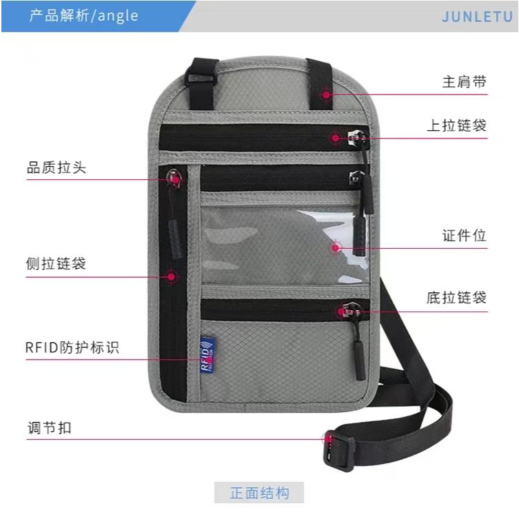 WDF.CO現貨｜2025歐美新款多功能護照包 │5色單肩證件收納袋 ｜掛脖子隨身包｜RFID｜有拉鍊｜大容量｜外出包-細節圖3