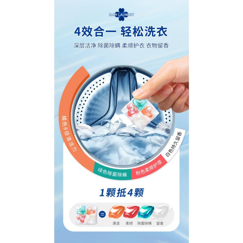 WDF.CO現貨│英倫品質 蔬果園│2024四葉草4合一香氛洗衣球│52入│8倍濃縮強效│除菌除塵螨│獨立包裝│衣物柔軟-細節圖3