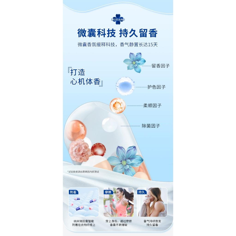 WDF.CO現貨│英倫品質 蔬果園│2024四葉草4合一香氛洗衣球│52入│8倍濃縮強效│除菌除塵螨│獨立包裝│衣物柔軟-細節圖5