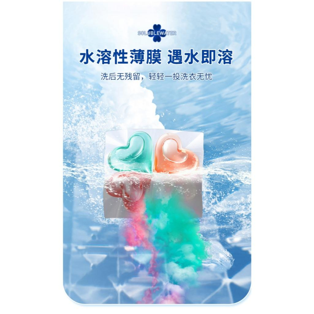 WDF.CO現貨│英倫品質 蔬果園│2024四葉草4合一香氛洗衣球│52入│8倍濃縮強效│除菌除塵螨│獨立包裝│衣物柔軟-細節圖7