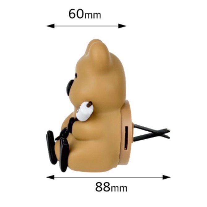 Dinotaeng QUOKKA車用芳香劑（現貨）-細節圖7