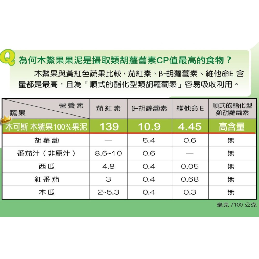 【亞積】木可斯 100%木鱉果純果泥(280克) #便利即食-細節圖6