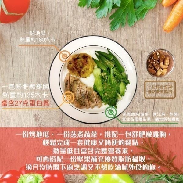 【鮮食拼圖】 舒肥雞胸肉120g-經典垣鹽／經典蒜香／香料馬告／川味輕麻辣-細節圖5