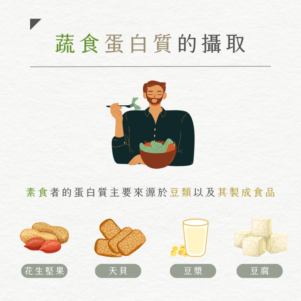 【翔鶴佳】天貝系列300g－黃豆／鷹嘴豆／黑鷹嘴豆／花生／什豆 #素食 #全素-細節圖3