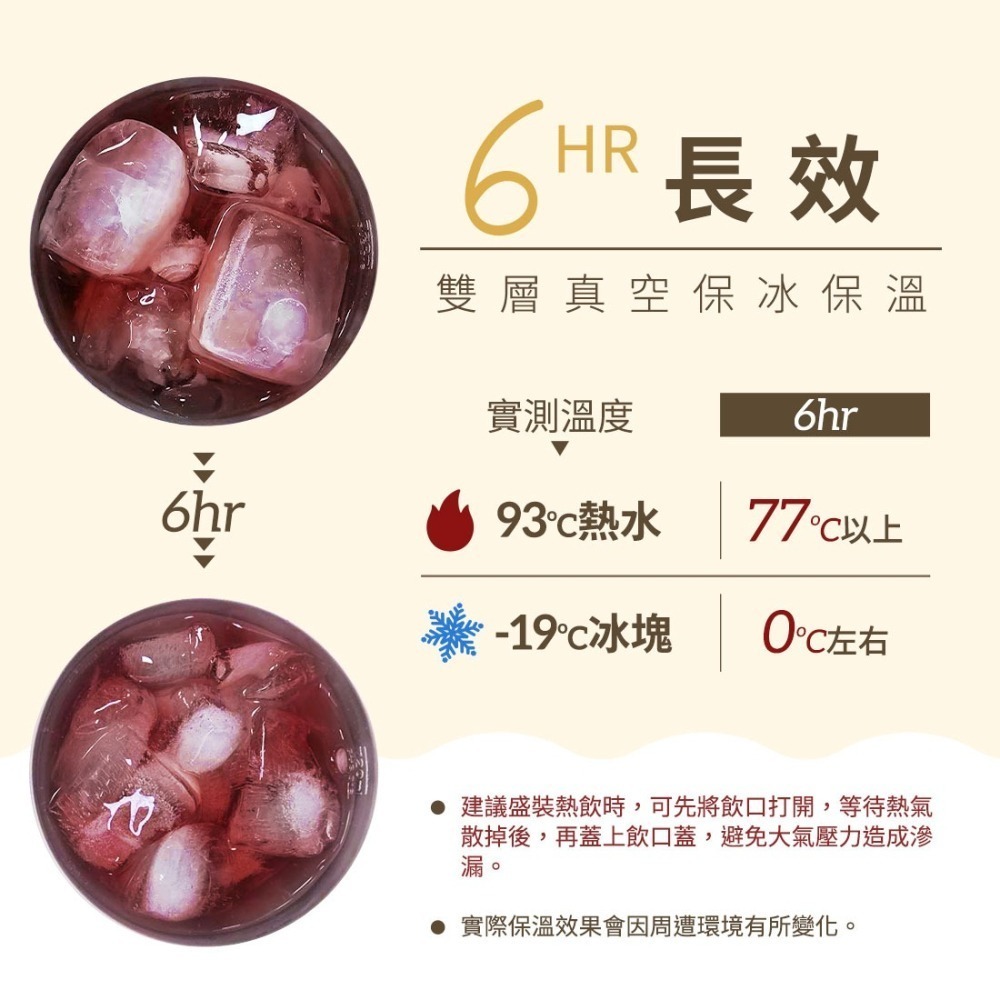 【HOUSUXI】316保溫舒吸杯(附彈跳吸管)720ml-燕麥奶／奶油白／霧粉紅／霧灰藍 #保溫杯 #保溫瓶-細節圖4