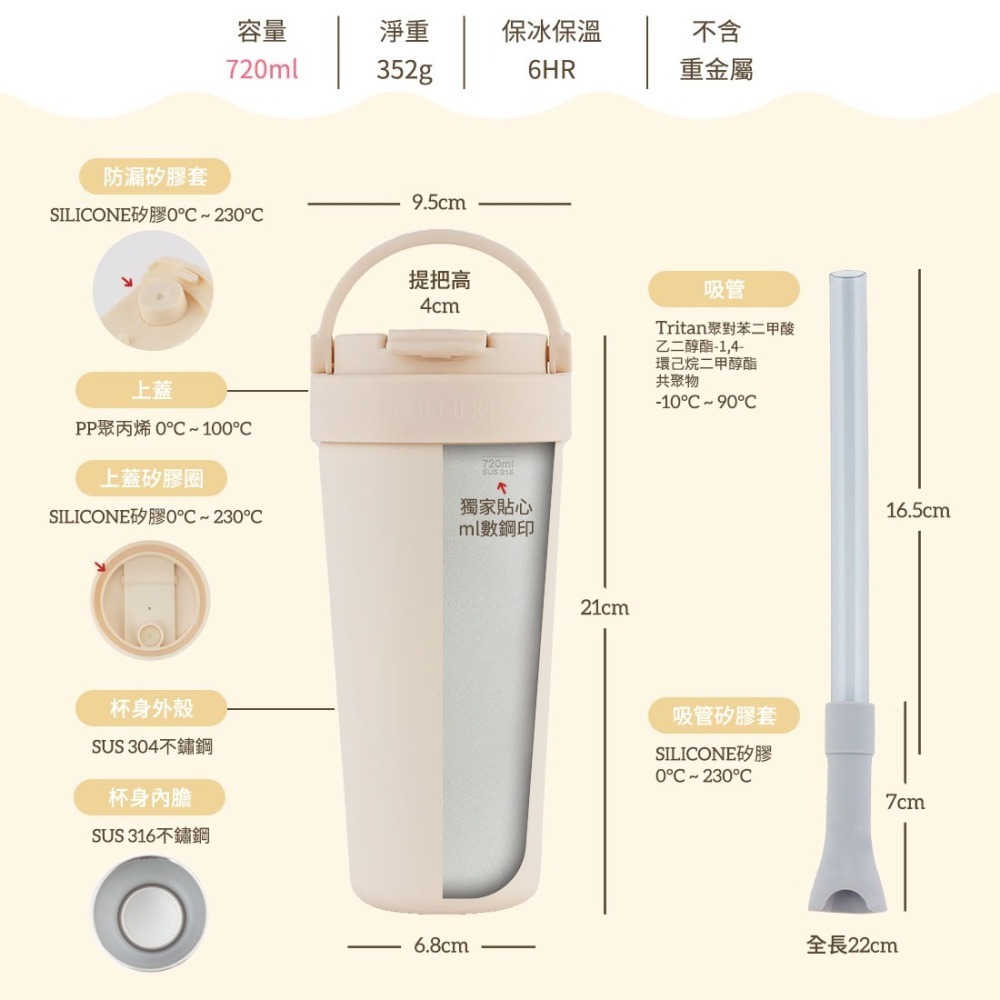 【HOUSUXI】316保溫舒吸杯(附彈跳吸管)720ml-燕麥奶／奶油白／霧粉紅／霧灰藍 #保溫杯 #保溫瓶-細節圖3