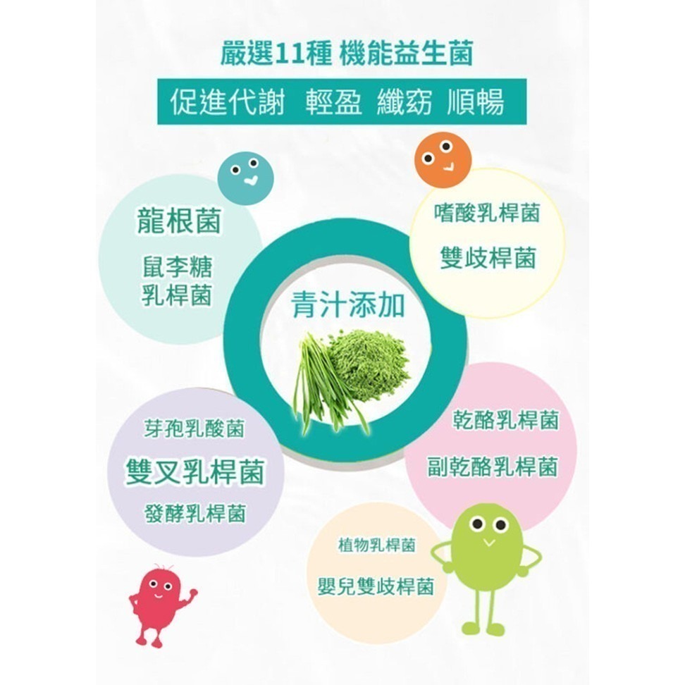 【亞積生技】輕之益生菌(3g*30包/盒) #益生菌 #青汁-細節圖8