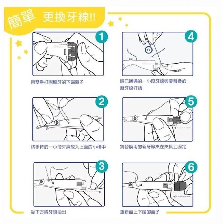 韓國 WEDENT 威登 兒童攜帶式牙線棒-黃/綠(顏色隨機)-細節圖6