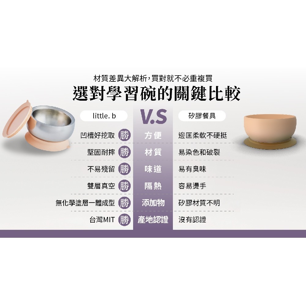 美國 little.b 316雙層不鏽鋼吸盤碗 多色可選 凹槽防漏 防滑 寶寶學習碗 兒童學習餐具 開學 幼兒園-細節圖3