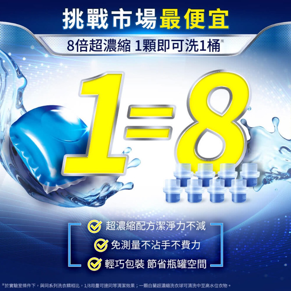 〔現貨〕白蘭 8倍超濃縮洗衣膠囊 抗菌洗衣球 99%除螨洗衣精 除臭洗衣精 除菌洗衣精 除臭洗衣球 潔淨洗衣球-細節圖2