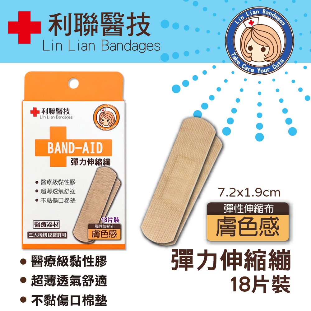 〔現貨〕利聯 防水透氣繃 防水OK繃 透氣OK繃 透明OK繃 急救包 傷口貼布 多款尺寸 伸縮OK繃 膚色OK繃-細節圖6
