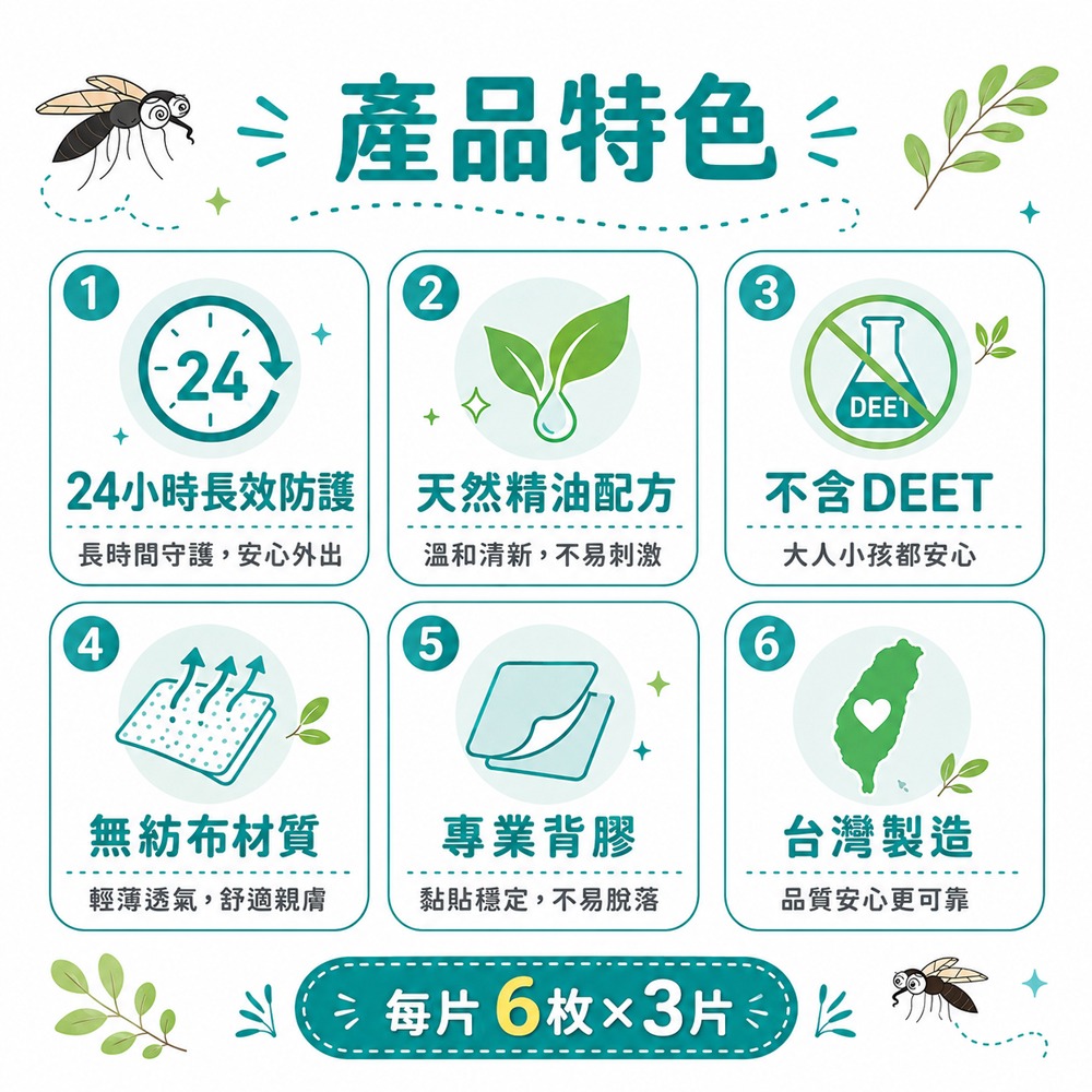 台灣製造 24H長效防蚊貼片18枚 天然精油防蚊 不含DEET 兒童防蚊貼 戶外防蚊貼-細節圖2