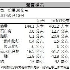 【雄讚購物】【健康時代】原豆研磨杏仁粉(500g)/包~經濟包-細節圖2