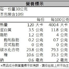 【雄讚購物】健康時代《紫米紅豆薏仁飲、藜麥核桃植物奶》有糖隨身包 30g*10包  全素-細節圖2