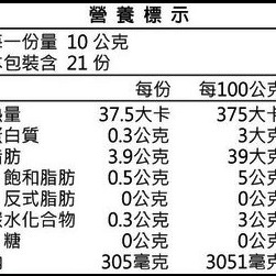 連淨-苦茶油薑泥拌醬(全素)210g、苦茶油三星蔥拌醬220g(植物五辛素)、醬爆香菇拌醬(全素)210g/瓶-細節圖5