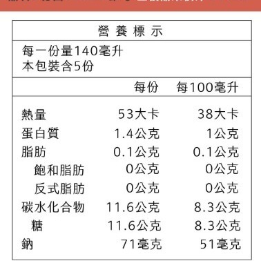 【雄讚購物】Voelkel 維可甜菜根汁700ml/瓶 #超商限2瓶-超過請選宅配-細節圖3