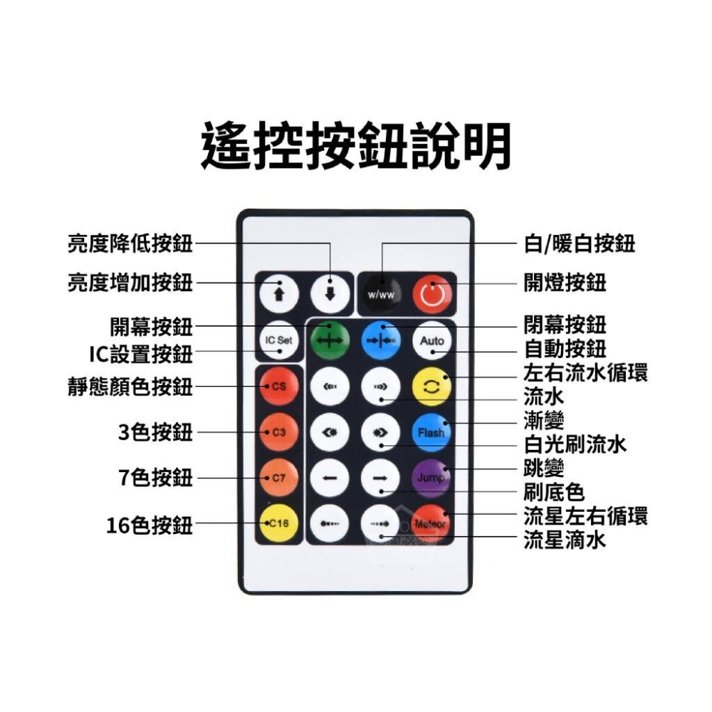 七彩變色皮線燈(10米長)-細節圖4