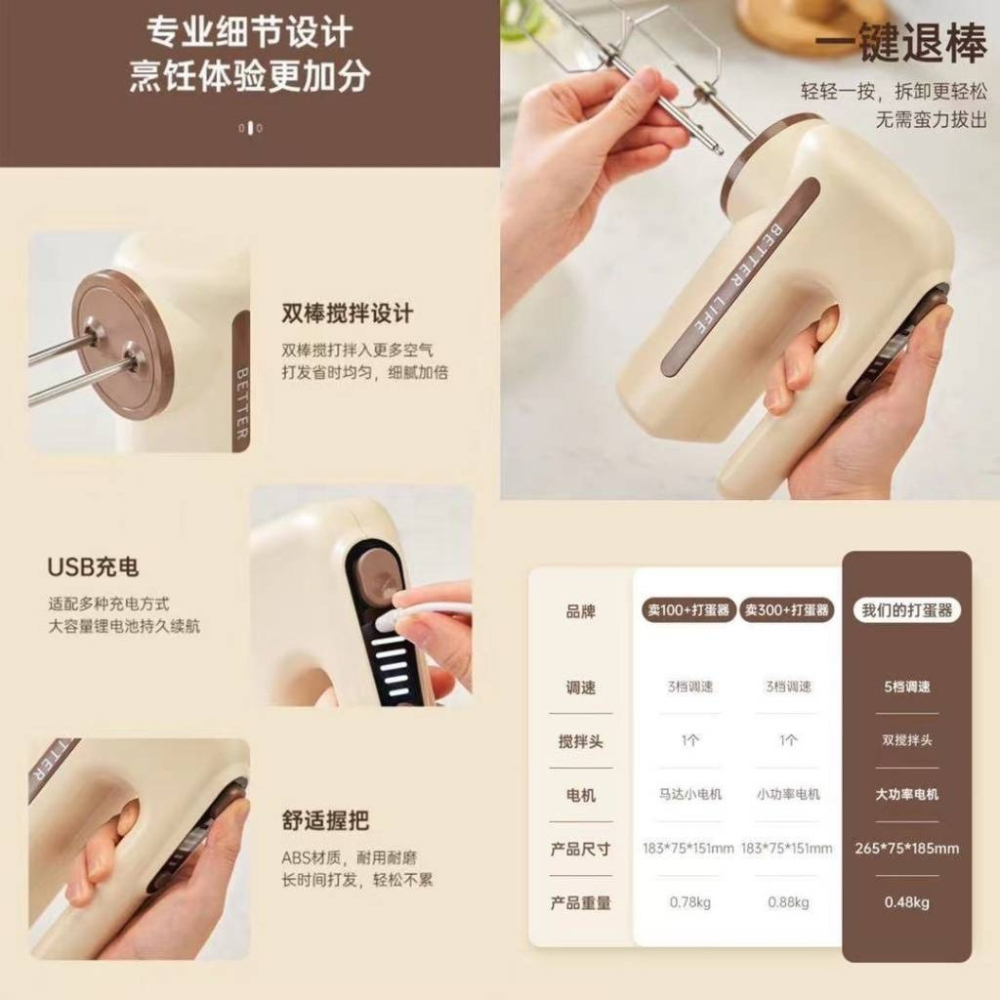 無線電動雙頭打蛋器-細節圖10