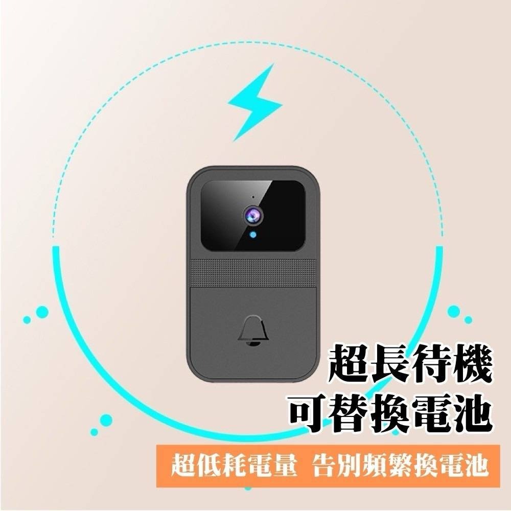 智能可視門鈴-細節圖5