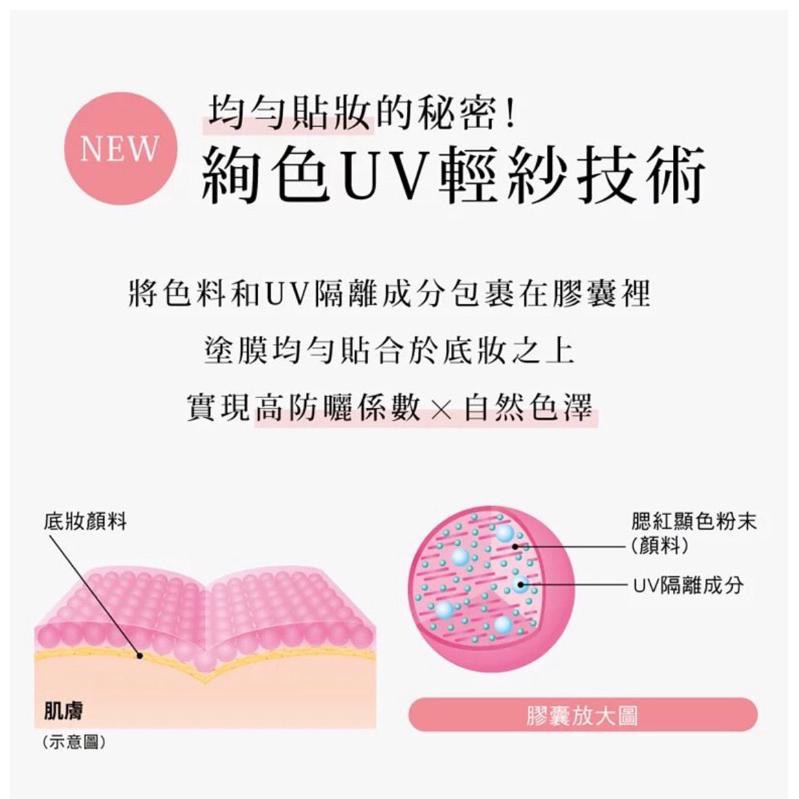 【現貨在台，當日寄出】🌞NANA極品🌈日本 ALLIE 持采絢色UV防曬頰彩修容-頰彩(LUCENT PINK)-細節圖4