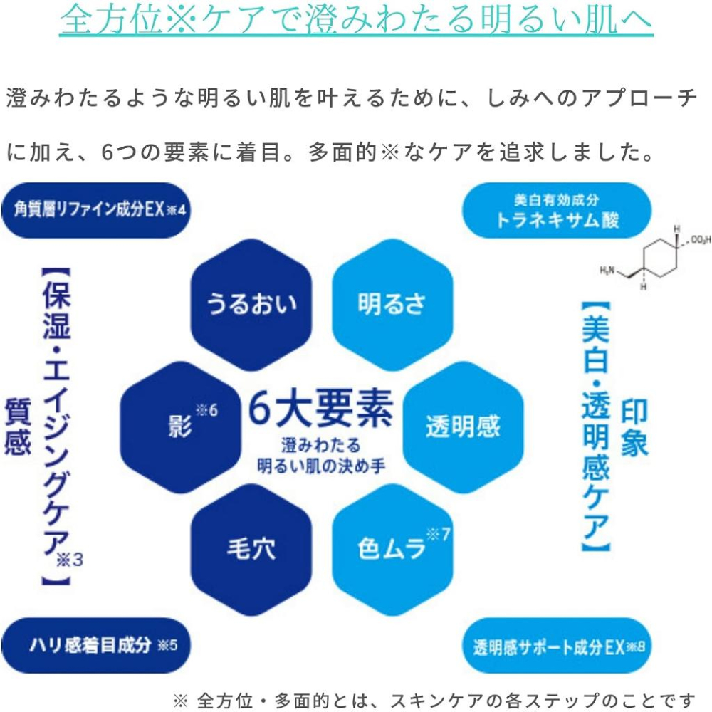 【現貨在台，當日寄出】🌞NANA極品🌈 日本 TRANSINO CLEAR CLEAING N 美白卸妝乳 含維生素C-細節圖3