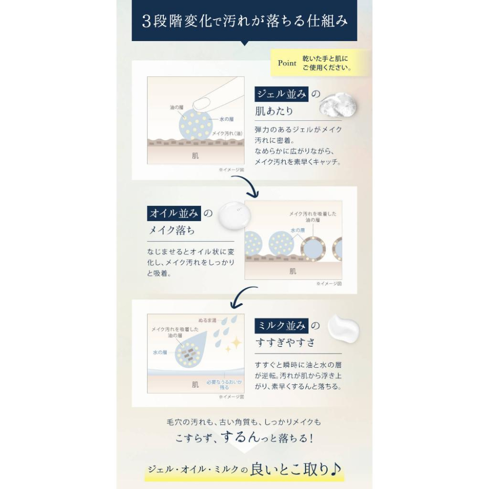 【母親節特惠中】🌞NANA極品🌈 日本SALANARU 純淨潔面保溼卸妝凝膠-透明款和白色款-細節圖4