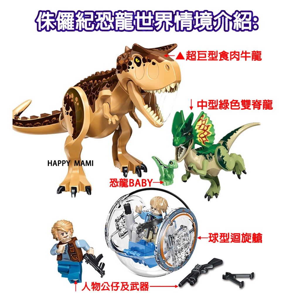 超巨型積木恐龍系列/巨型霸王龍/球型迴旋艙/巨型重爪脊龍/王者積木巨獸系列/多款巨型恐龍/兼容樂高小顆粒積木/積木配件-細節圖3
