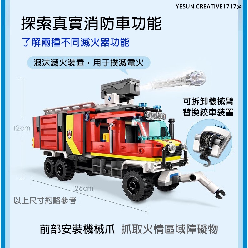 多功能移動消防指揮車502PCS組合/城市消防系列/相容小顆粒積木/折疊式消防雲梯/泡沫噴射滅火裝置/配消防機器人3公仔-細節圖2