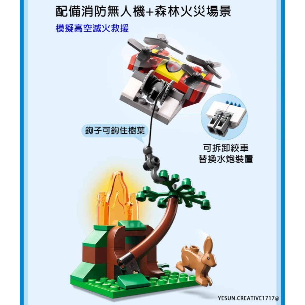 多功能移動消防指揮車502PCS組合/城市消防系列/相容小顆粒積木/折疊式消防雲梯/泡沫噴射滅火裝置/配消防機器人3公仔-細節圖4