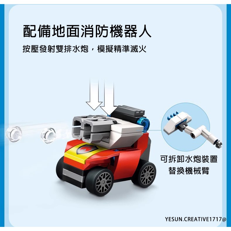 多功能移動消防指揮車502PCS組合/城市消防系列/相容小顆粒積木/折疊式消防雲梯/泡沫噴射滅火裝置/配消防機器人3公仔-細節圖5