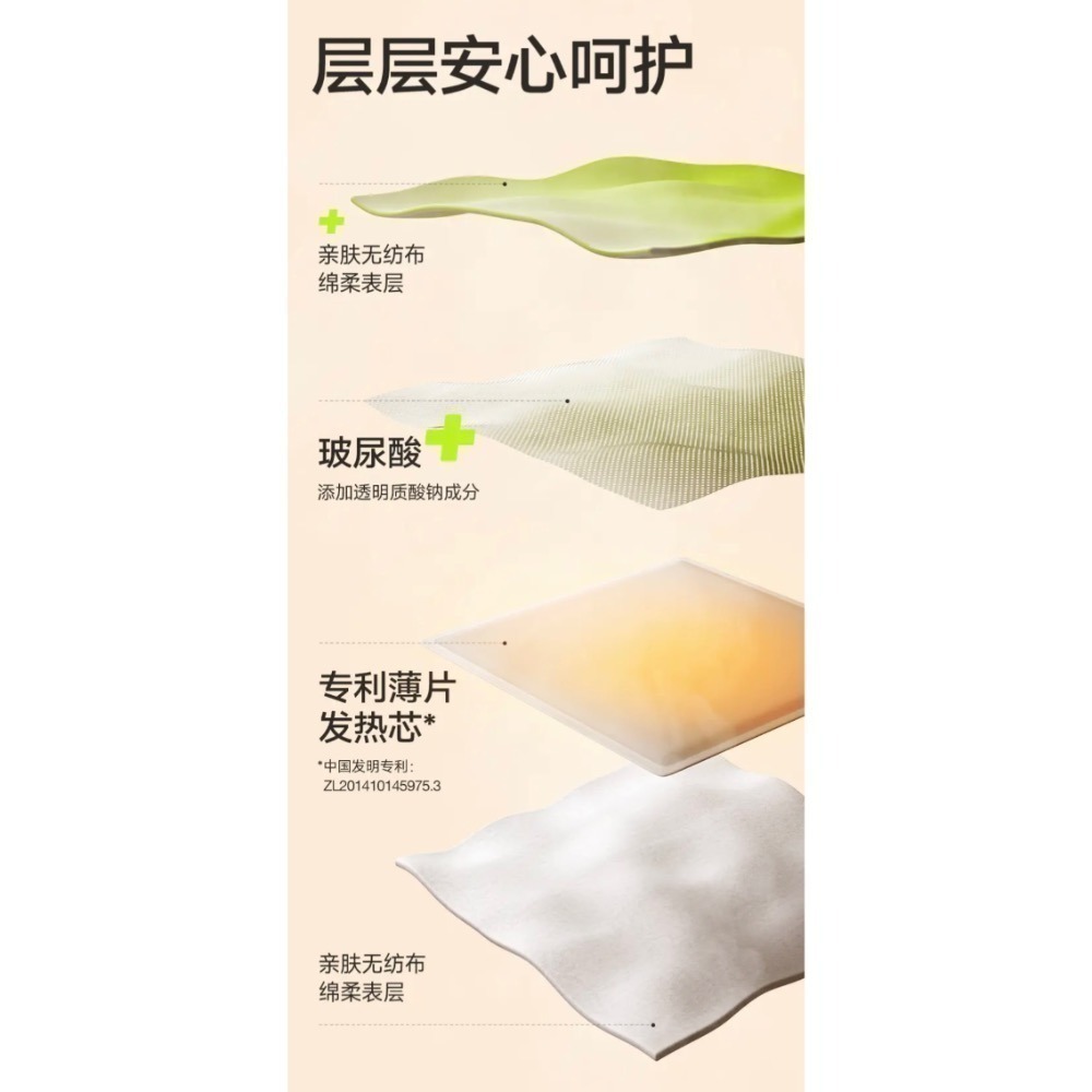 【瞳醫森】玻尿酸蒸汽眼罩4盒（20片）-細節圖4