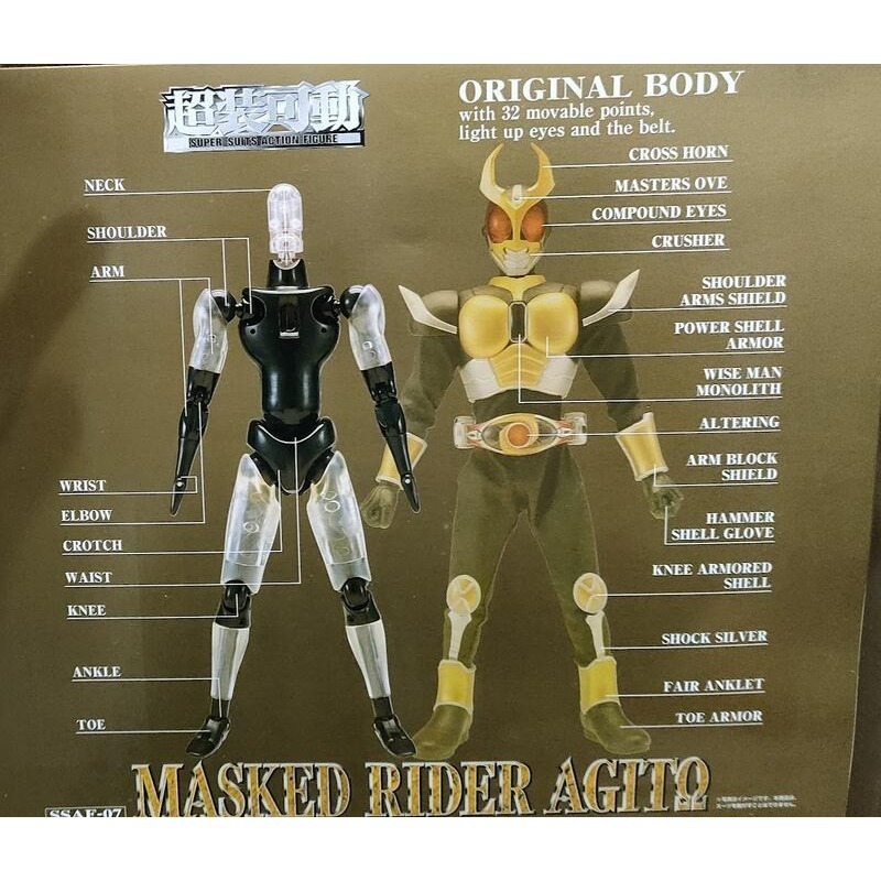 日版 超裝可動 天馬形態 1/6 12寸 假面騎士 AGITO 阿基多-細節圖2