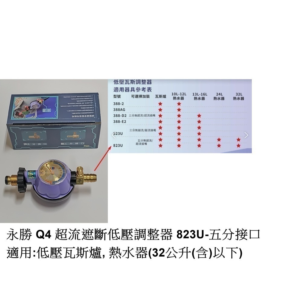(0955289003) 各種家用及營業用瓦斯調整器 (贈送管夾*3)-細節圖5