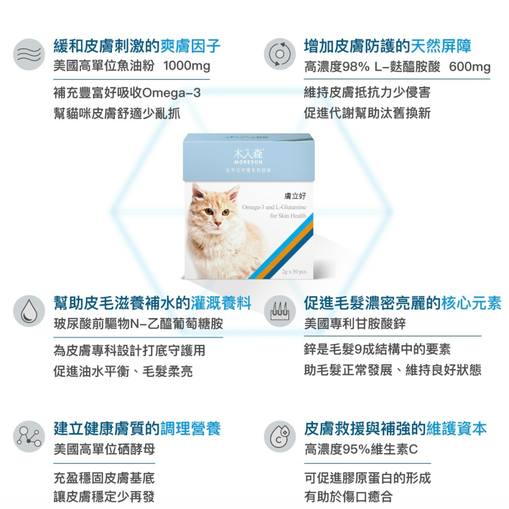 【喵玩國】木入森 貓咪保健 單包入 貓咪排毛粉 膚立好 活菌寶 D藻鈣 魚油粉-細節圖6