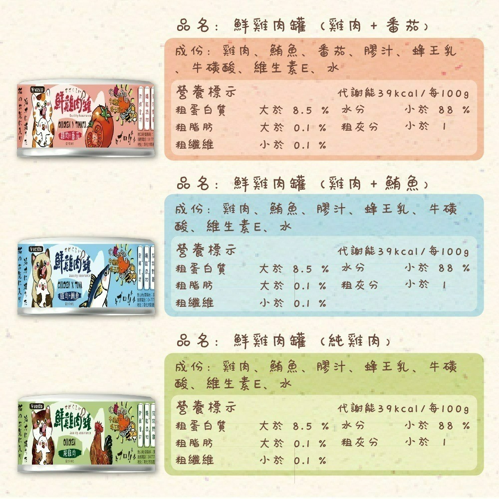 【喵玩國】vosto 鮮雞肉罐 80g 補水罐 貓罐頭 副食罐 雞肉底 貓食 貓食品 寵物罐頭 鮮肉罐 貓餐盒-細節圖6