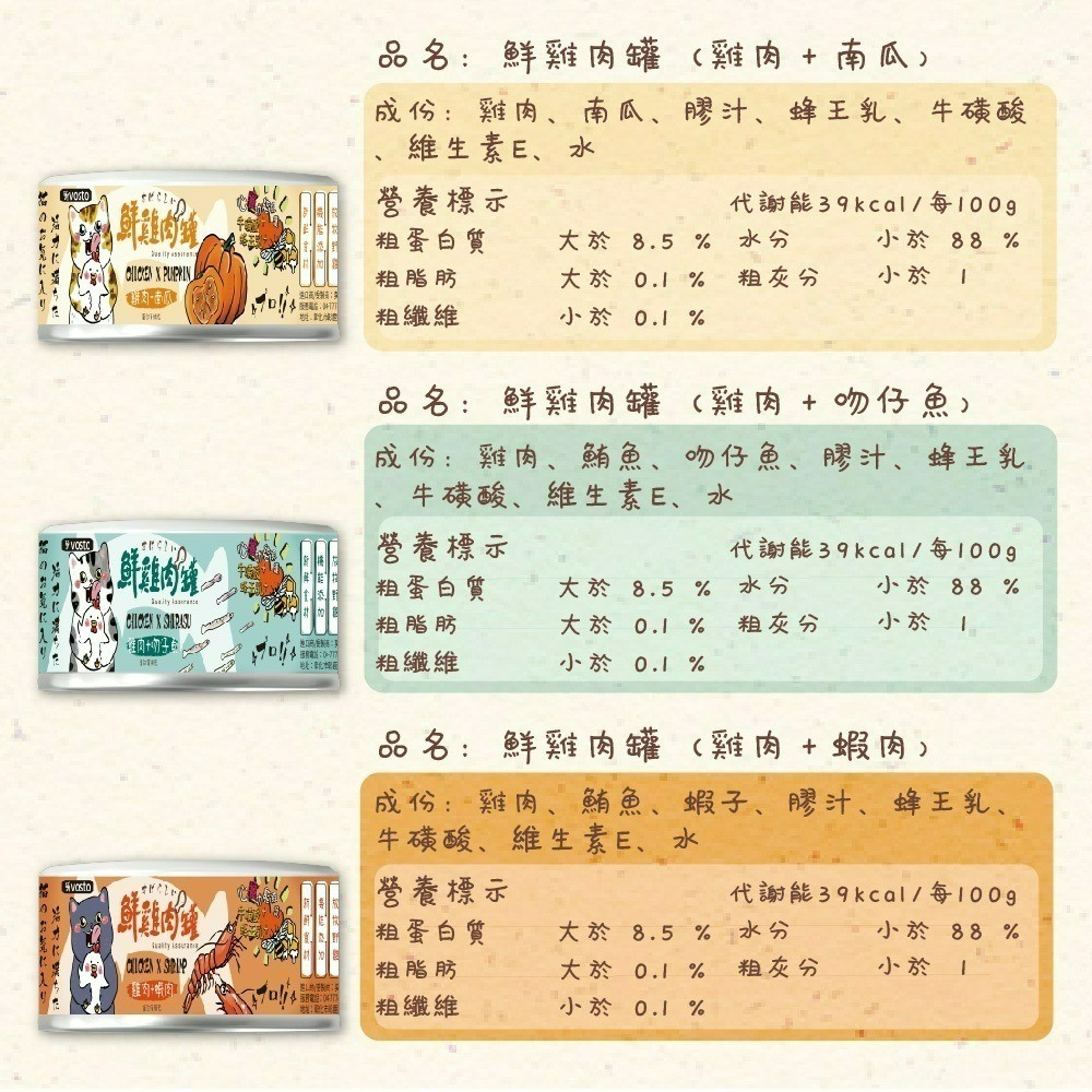 【喵玩國】vosto 鮮雞肉罐 80g 補水罐 貓罐頭 副食罐 雞肉底 貓食 貓食品 寵物罐頭 鮮肉罐 貓餐盒-細節圖7