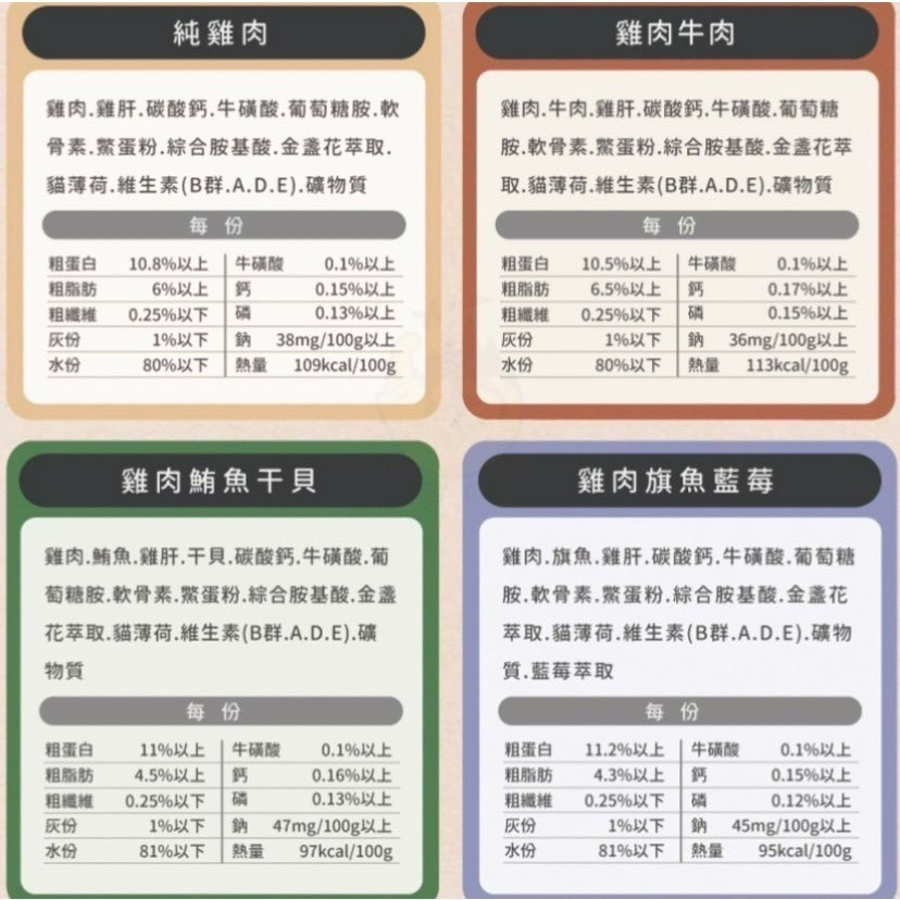 【喵玩國】貓侍 低敏食材主食罐 貓侍罐 貓侍主食罐 貓咪主食罐 天然 主食罐 甲魚 貓咪罐頭 副食罐 貓侍主食-細節圖4