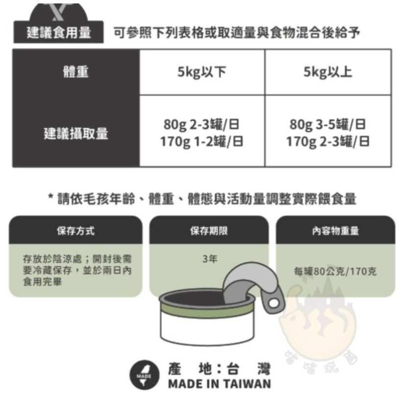 【喵玩國】陪心寵糧小白罐 小白罐 陪心寵糧 Super小白主食罐 貓主食罐 低磷 貓罐 主食罐-細節圖6