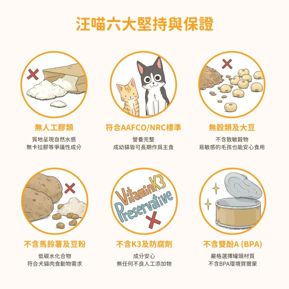 【喵玩國】汪喵星球 無膠鮮肉主食罐 Fantastic98% 主食罐 無膠 貓罐頭 貓主食 貓飼料-細節圖4