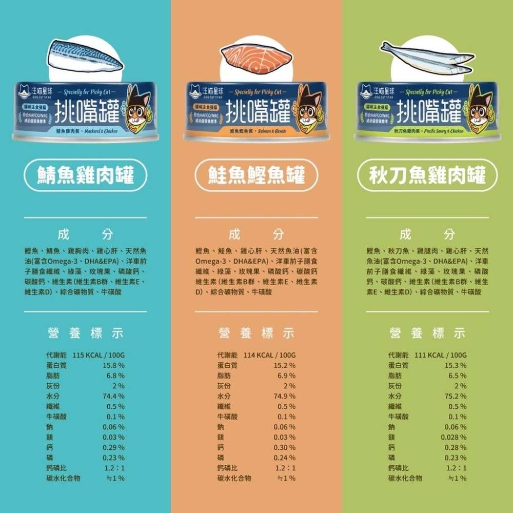 【喵玩國】汪喵星球 挑嘴貓無膠主食罐 80g 165g 海味 貓罐 貓主食 無膠 全口味 貓飼料-細節圖3