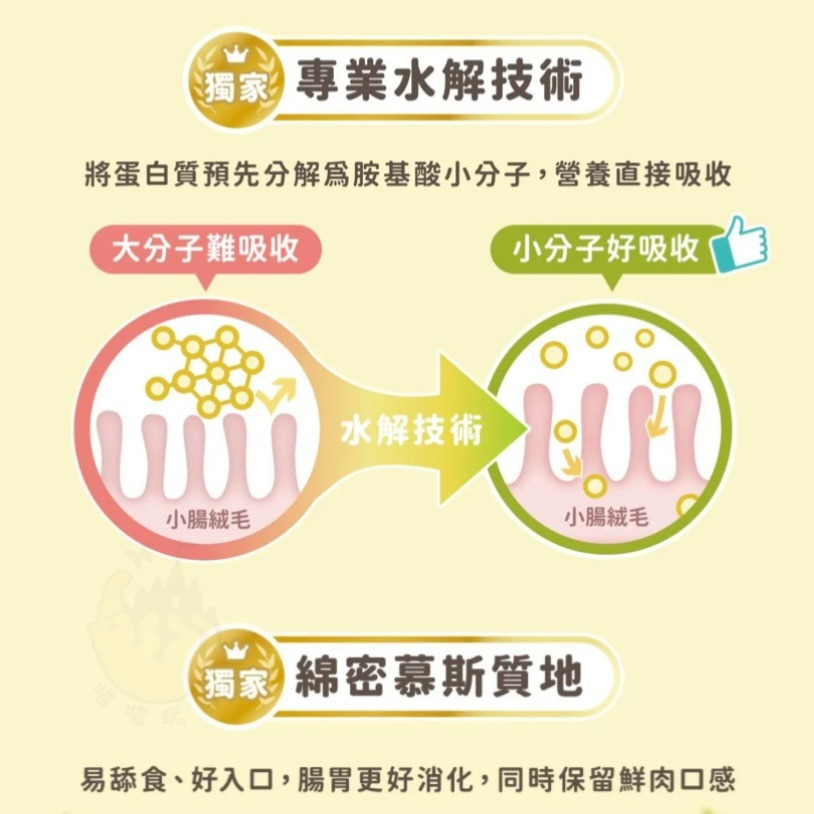 【喵玩國】怪獸部落LitoMon 貓族 寶寶無膠主食罐82g 幼貓罐 單罐 幼母貓 孕貓-細節圖3