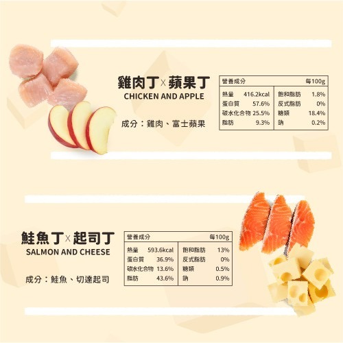 【喵玩國】Heromama倆小丁雙拼凍乾零食 貓零食 狗零食 雞肉凍乾 鮭魚凍乾 凍乾零食-細節圖6